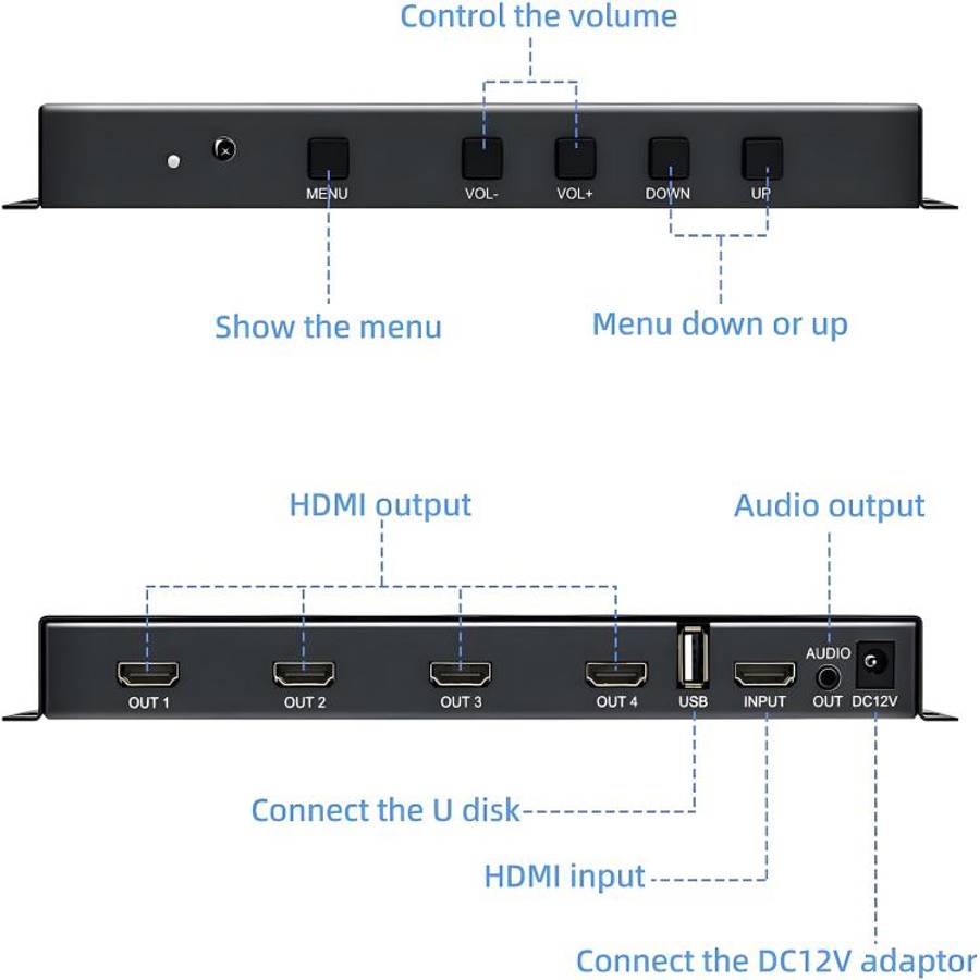 NK-BT44 HDMI 2x2 High-Definition Video Adapter with USB Interface, Plug:UK Plug