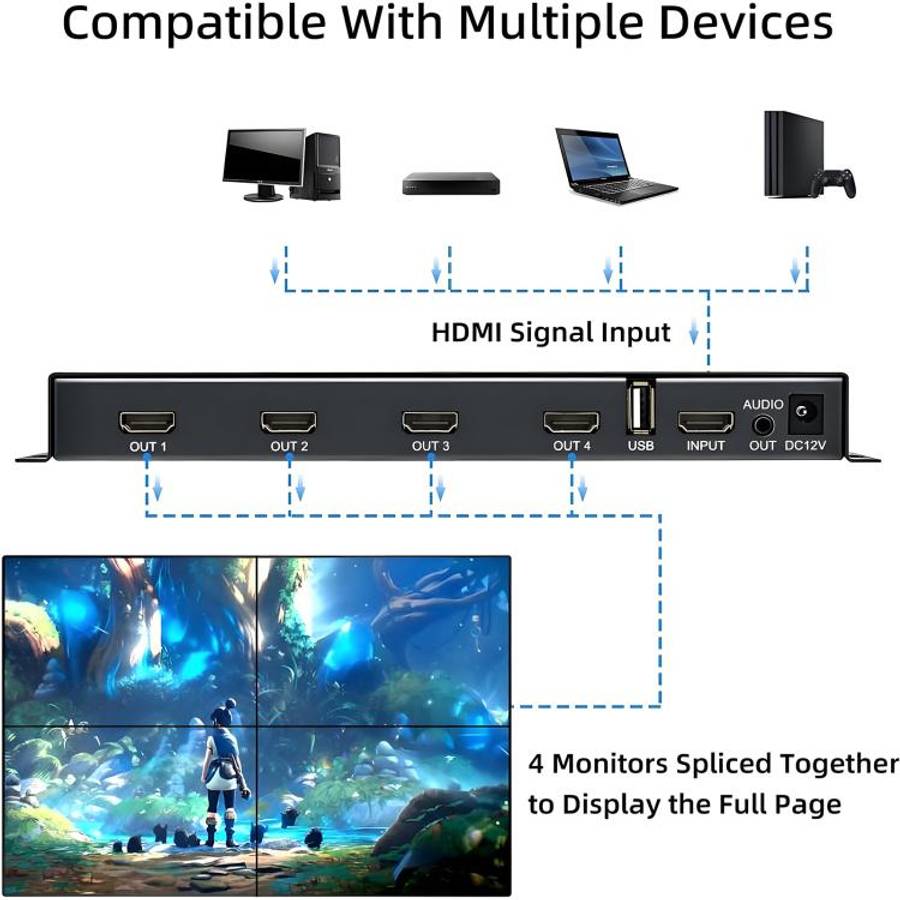 NK-BT44 HDMI 2x2 High-Definition Video Adapter with USB Interface, Plug:UK Plug