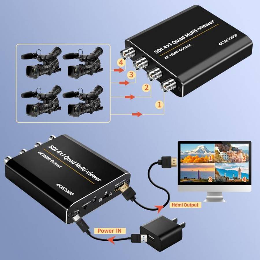 NK-H14  3G SDI 4x1 4K30 Multi-Viewer with HDMI Output