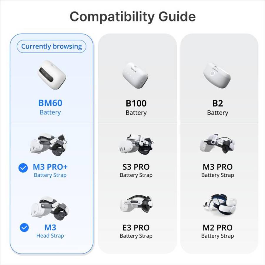 BOBOVR BM60-1 6500mAh Magnetic Battery Kit with Charging Dock for M3 Pro+ / M3 Head Strap