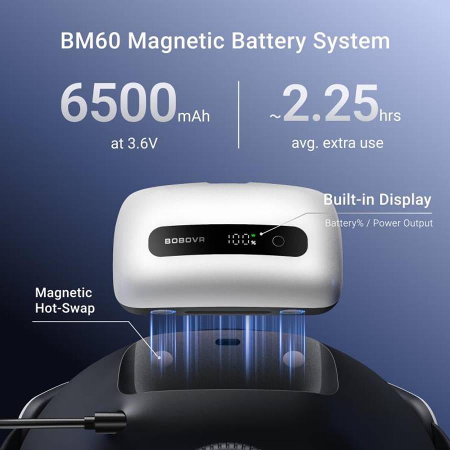 BOBOVR BM60-1 6500mAh Magnetic Battery Kit with Charging Dock for M3 Pro+ / M3 Head Strap
