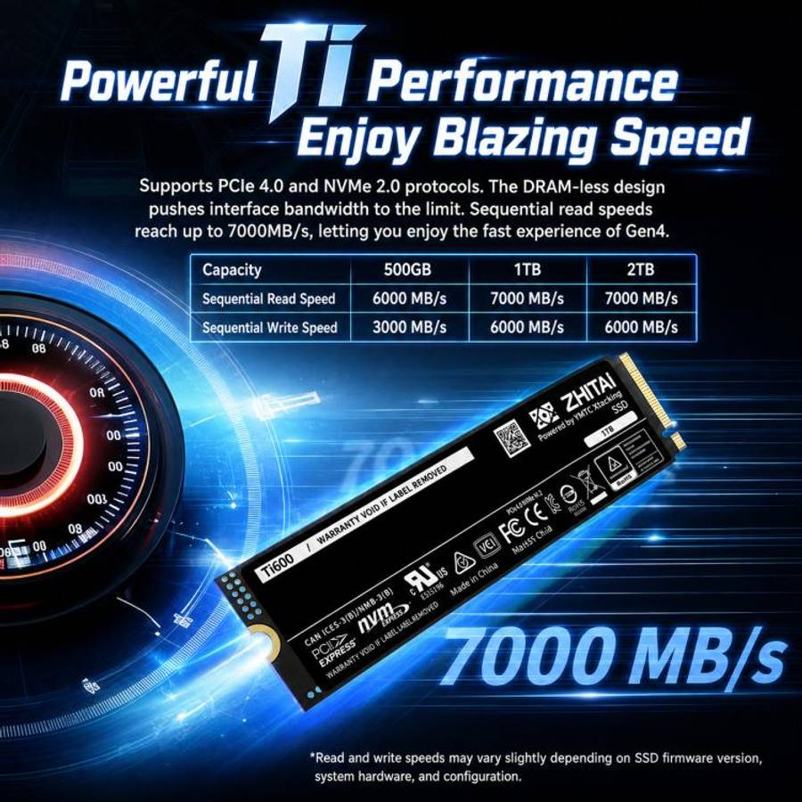 ZHITAI Ti600 PCIe 4.0 NVMe M.2 SSD, Capacity:1TB