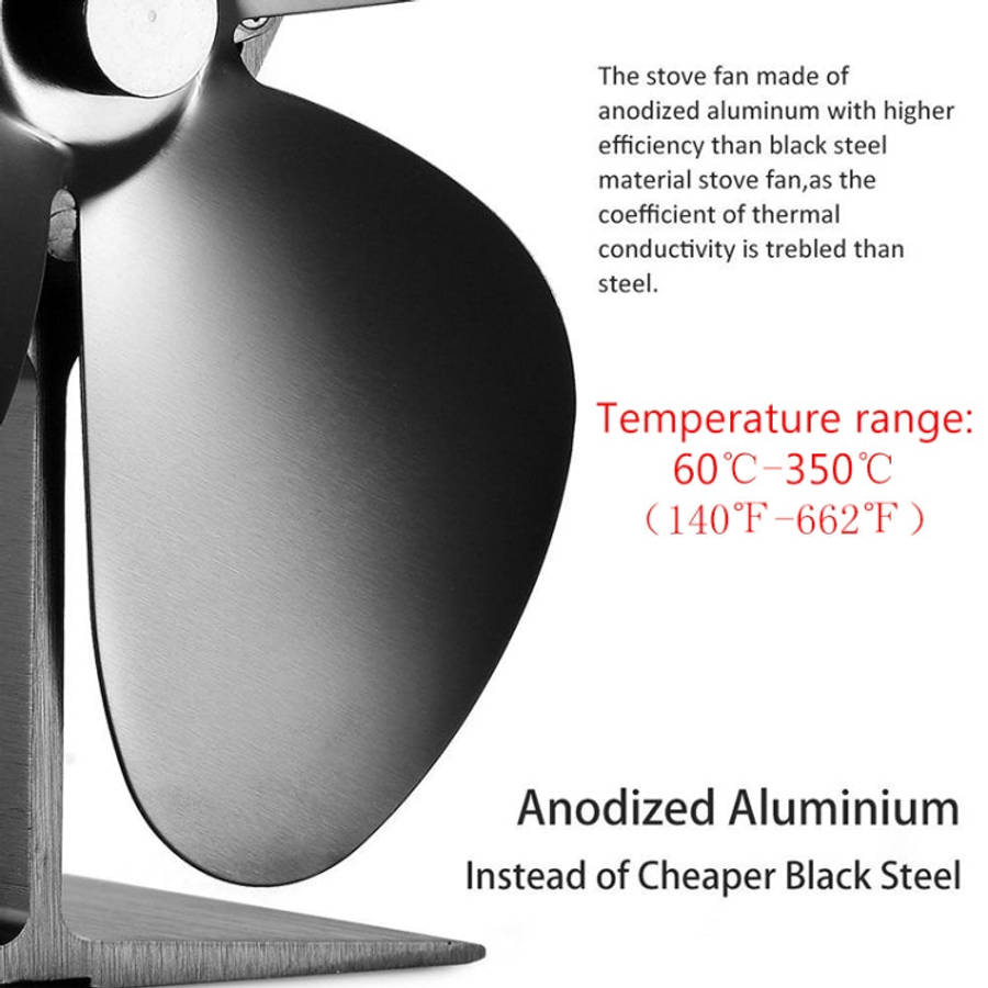 YL401 3-Blade High Temperature Metal Heat Powered Fireplace Stove Fan (White)