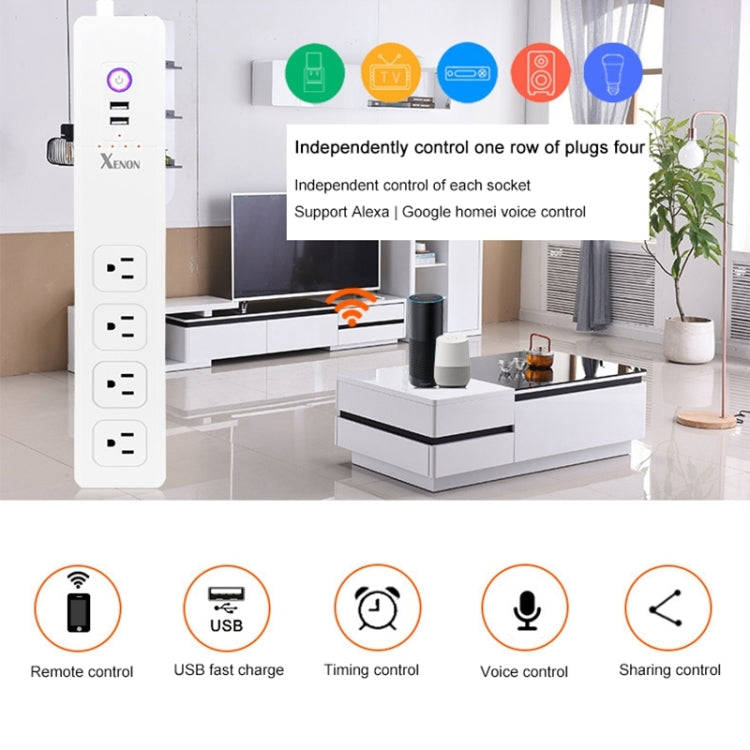 2 x USB Ports + 4 x US Plug Jack WiFi Remote Control Smart Power Socket Works with Alexa & Google...