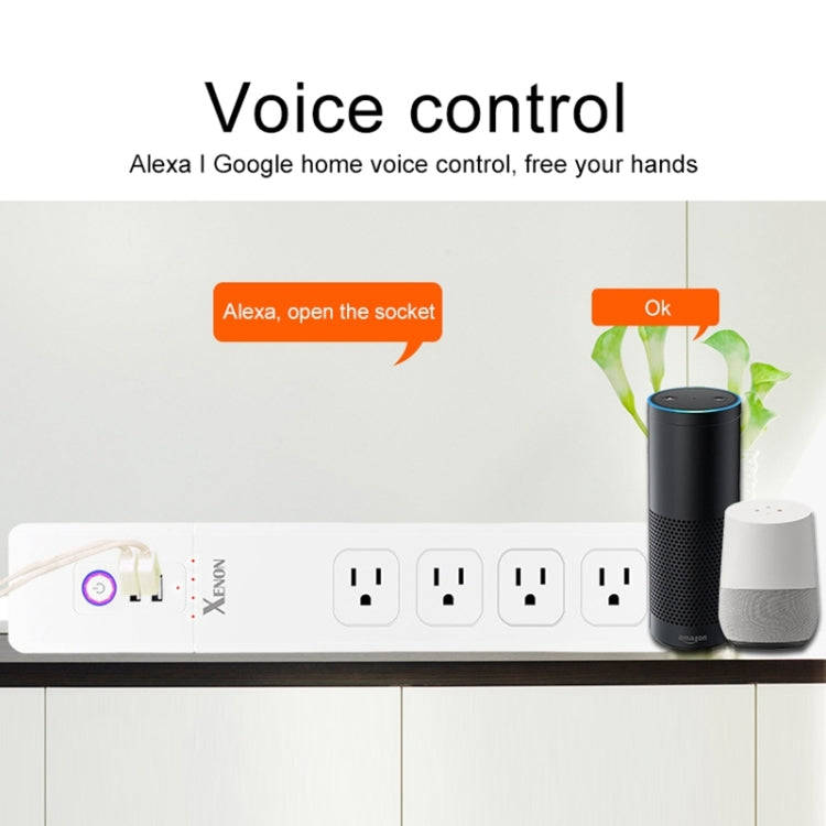 2 x USB Ports + 4 x US Plug Jack WiFi Remote Control Smart Power Socket Works with Alexa & Google...