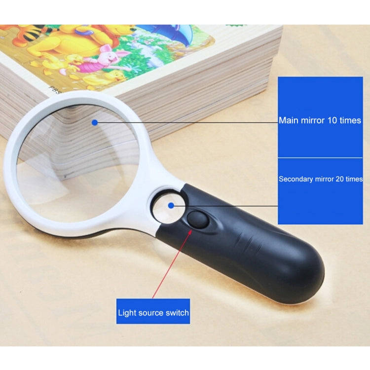 Reading Visual Magnifier with 3 LED Light, Mini Portable 3-45X Handheld Reading Visual Magnifier ...