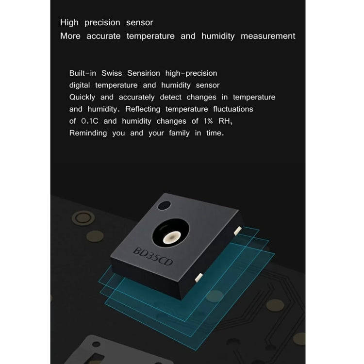 Original Xiaomi Mijia Bluetooth Temperature and Humidity Thermometer 2