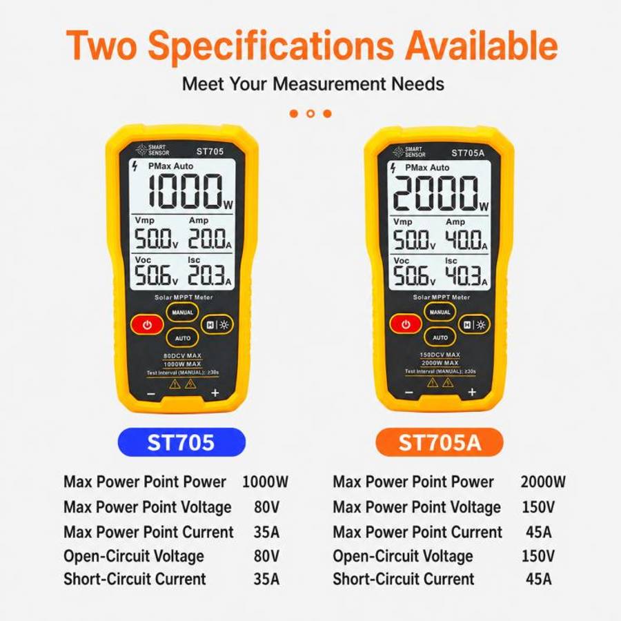 SMART SENSOR ST705 1000W Solar Panel Tester Meter MPPT Photovoltaic Multimeter (Yellow)