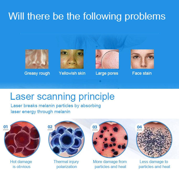 Handheld Picosecond Portable (Removing Tattoo Freckle Mole Dot)  Machine Laser Plasma Beauty Care...