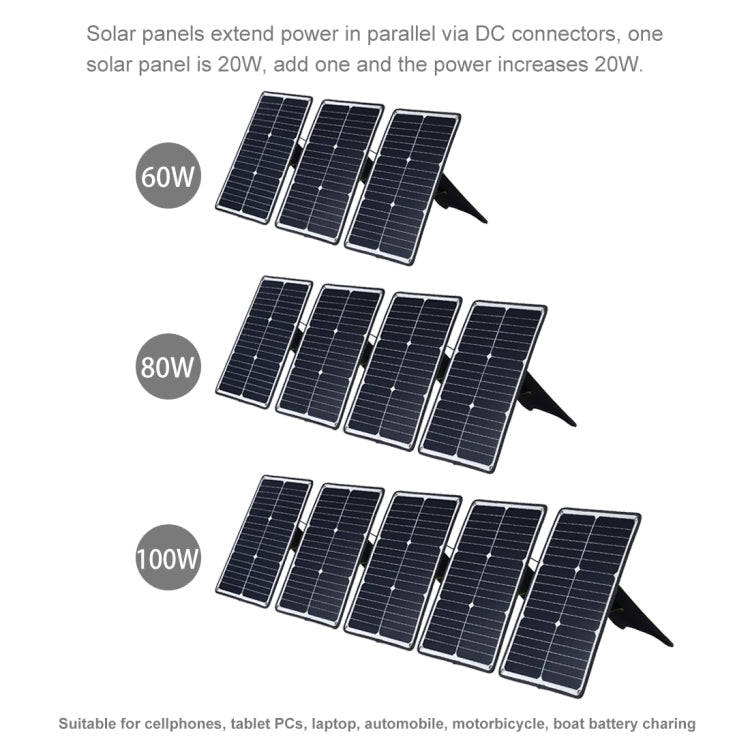 HAWEEL Portable 20W Monocrystalline Silicon Solar Power Panel Charger, with USB Port & Holder & T...