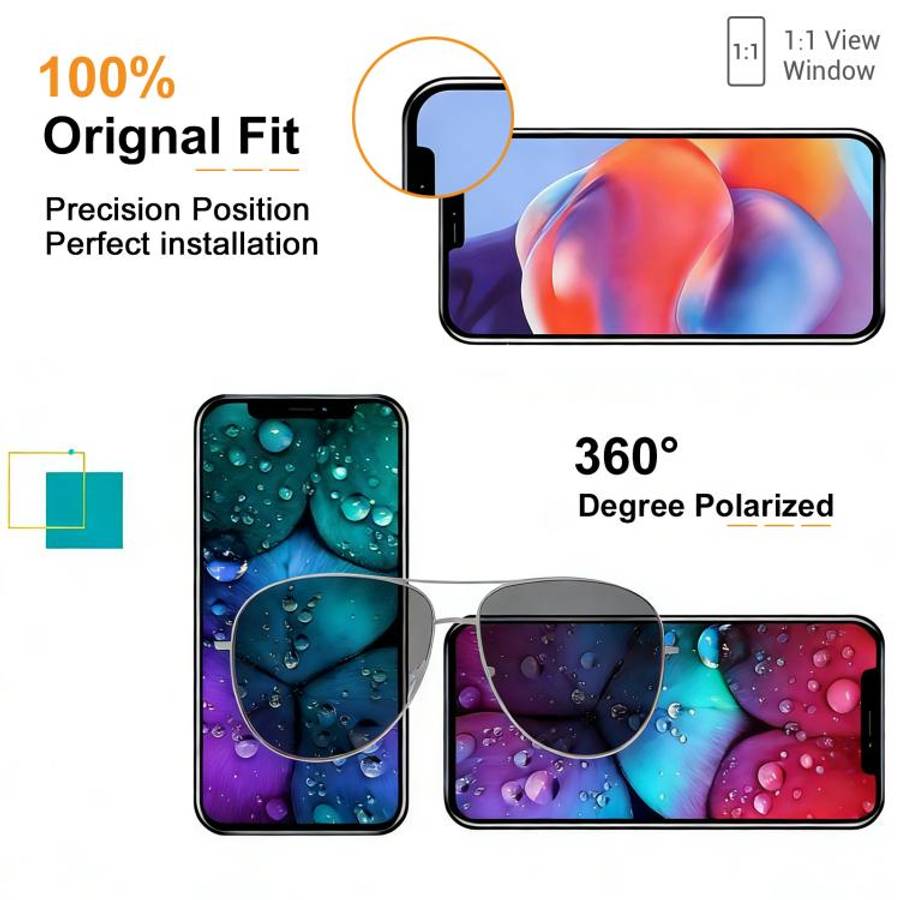 HXL Soft OLED Screen For iPhone 15 Pro
