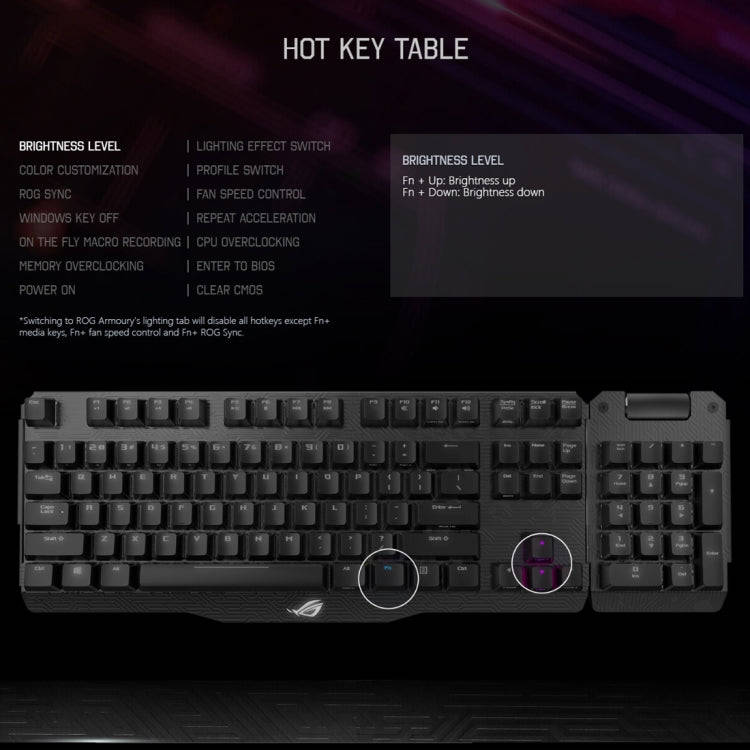 ASUS Claymore USB 2.0 RGB Backlight Detachable Wired Mechanical Black Switch Gaming Keyboard with...