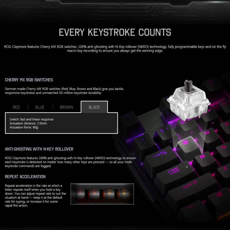 ASUS Claymore USB 2.0 RGB Backlight Detachable Wired Mechanical Black Switch Gaming Keyboard with...