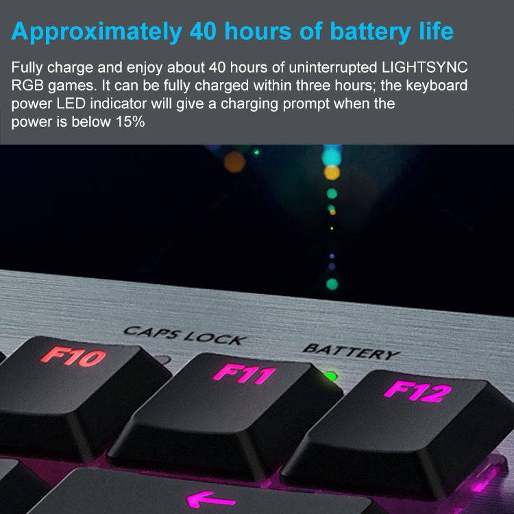 Logitech G913 TKL Wireless RGB Mechanical Gaming Keyboard (GL-Clicky)