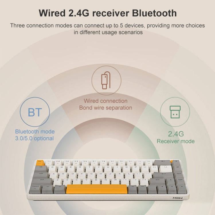 Original Xiaomi Youpin MWMKB01 68 Keys MIIIW ART Series Mechanical Keyboard (Autumn Sun)