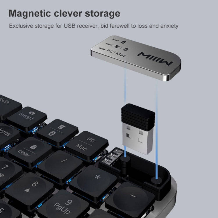 Original Xiaomi Youpin MWWMKP01 102 Keys MIIIW Wireless Dual-mode Low Axis Mechanical Keyboard PR...