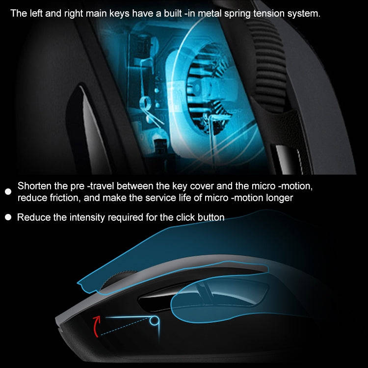 Logitech G603 Hero LIGHTSPEED 12000DPI 2.4GHz Wireless Bluetooth Dual Mode Mouse (Black)
