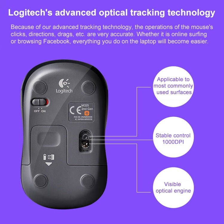 Logitech M325S 1000DPI 2.4GHz Ergonomic Wireless Mouse (Black)