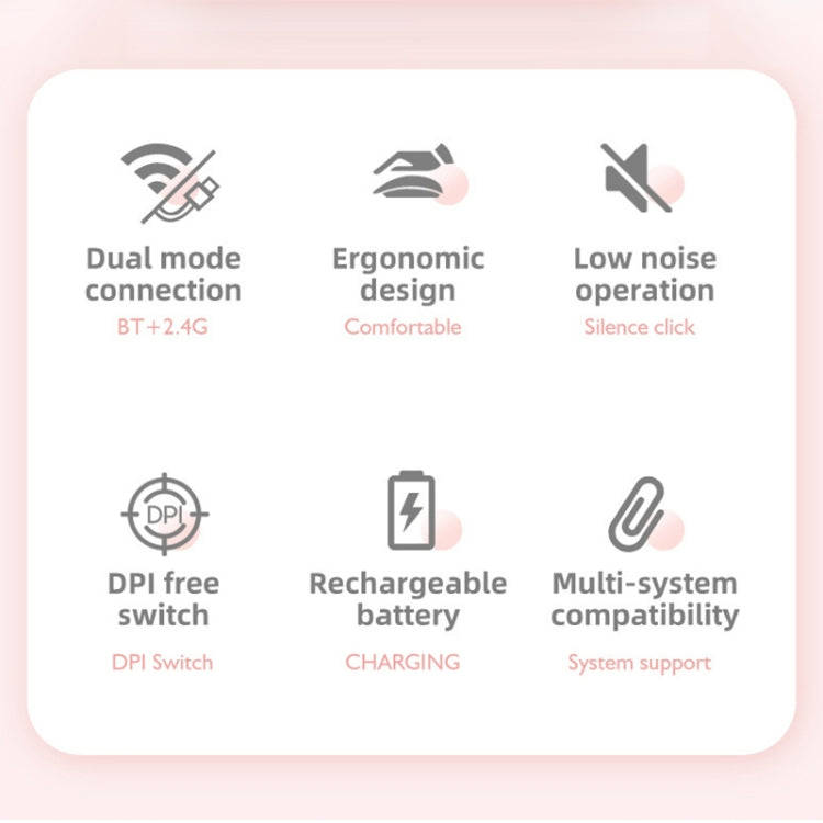 M107 4-buttons 1600 DPI Dual Mode 2.4GHz + Bluetooth 5.1 Wireless Rechargeable Mouse (White)