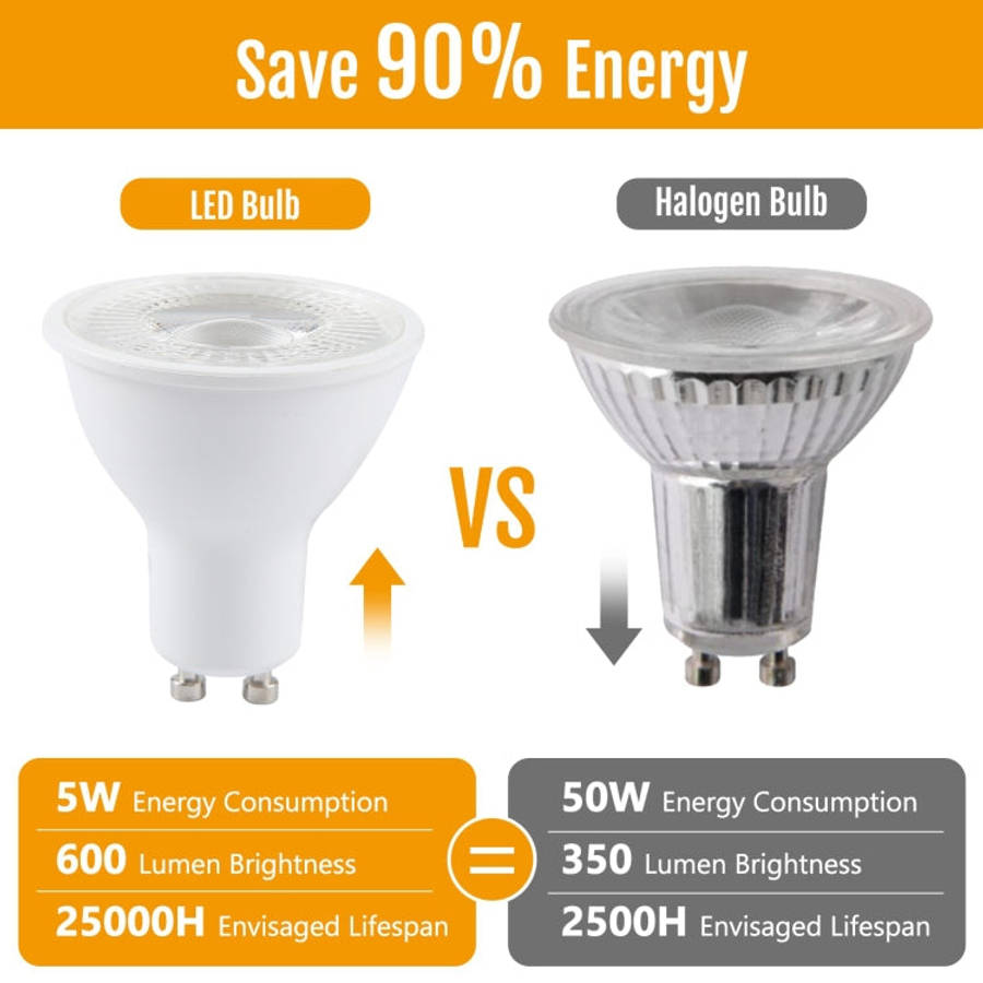 GU10 5W 8 LEDs SMD 2835 LED Spotlight 3000K Dimmable, AC 220V (Warm White)