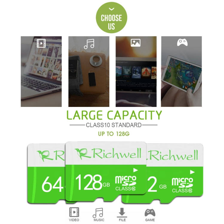 Richwell 64GB High Speed Class 10 Micro SD(TF) Memory Card