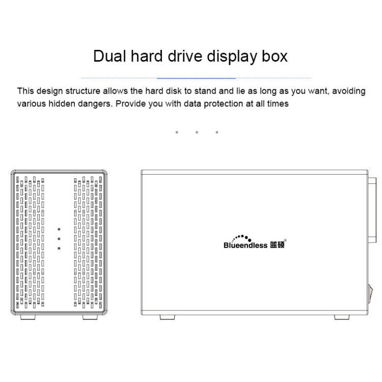 Blueendless Type-C / USB-C Interface 3.5 inch 2 Bay RAID Combination Array HDD External Enclosure...