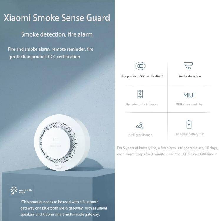 Original Xiaomi Honeywell Smart Fire Alarm Smoke Detector Alarm, Work with Xiaomi Multimode Smart...