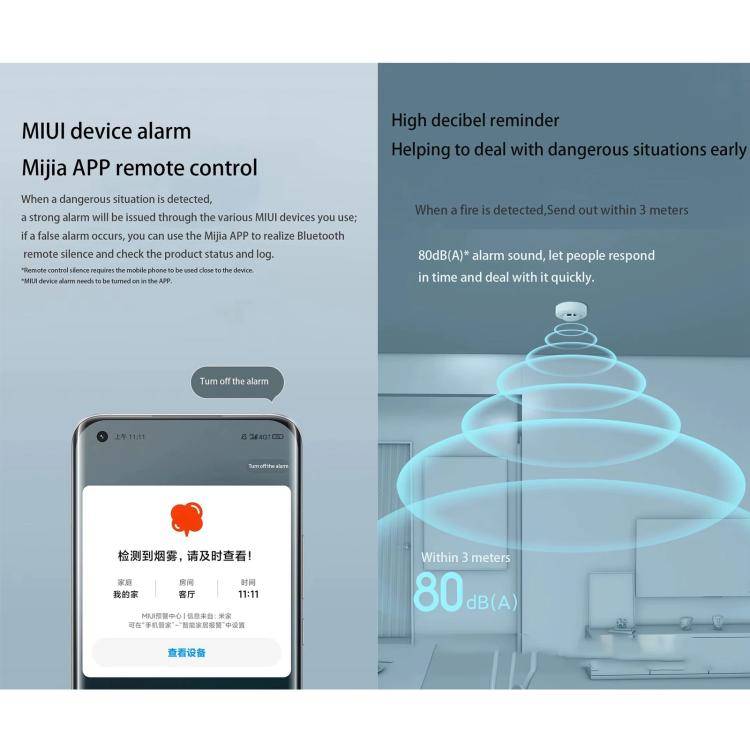 Original Xiaomi Honeywell Smart Fire Alarm Smoke Detector Alarm, Work with Xiaomi Multimode Smart...