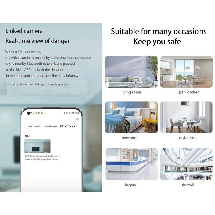 Original Xiaomi Honeywell Smart Fire Alarm Smoke Detector Alarm, Work with Xiaomi Multimode Smart...