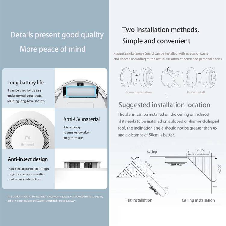 Original Xiaomi Honeywell Smart Fire Alarm Smoke Detector Alarm, Work with Xiaomi Multimode Smart...