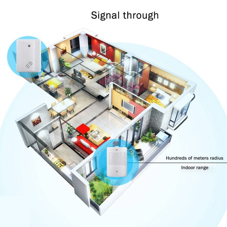 F622-108 Upgraded Version Good Safe Wireless Electro Guard Watch Remote Detective System Kit for ...