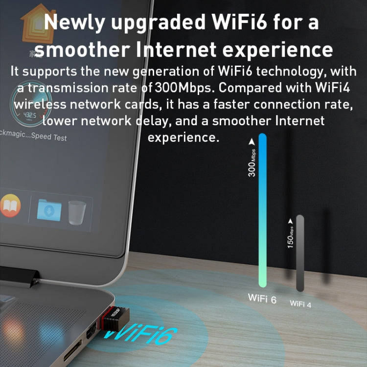 EDUP EP-AX300 300Mbps WiFi6 USB Free Drive Network Adapter
