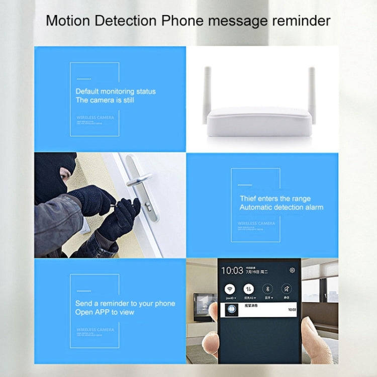 Indoor 4CH HD 1080P Security Wireless IP IR Camera Wifi Kit, Support Night Vision / PIR Detection...