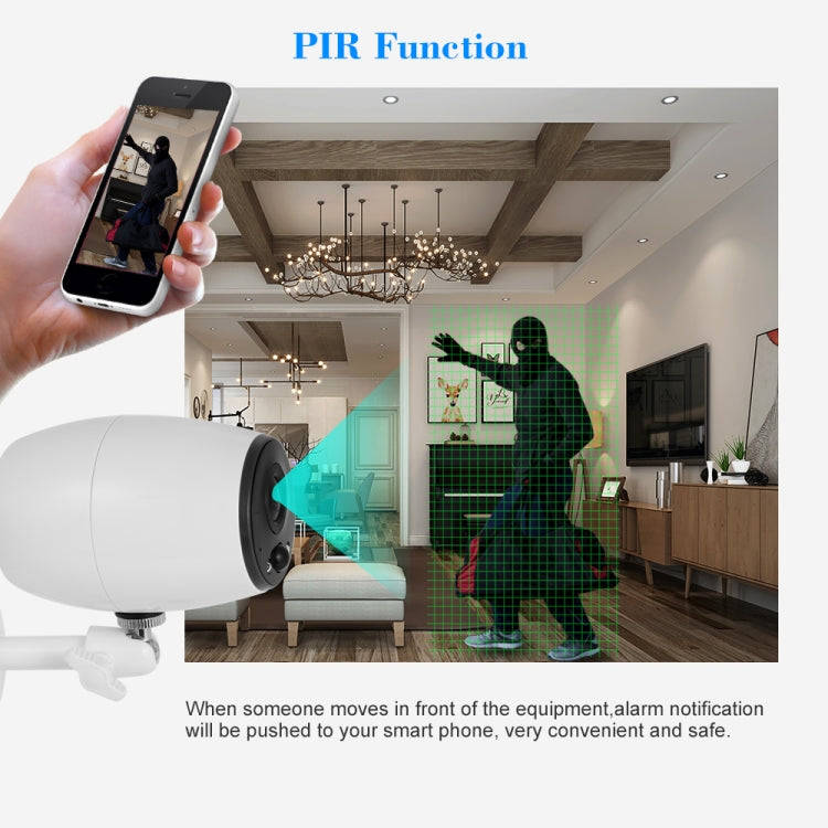 VESAFE VS-DC01 Security HD 720P Two-Way Audio Wireless Wifi IP Camera, Support Night Vision & PIR...
