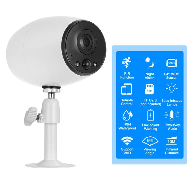VESAFE VS-DC01 Security HD 720P Two-Way Audio Wireless Wifi IP Camera, Support Night Vision & PIR...