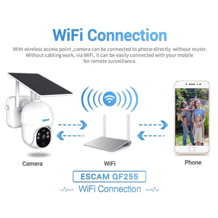 ESCAM QF255 2.0 Million Pixels 1080P HD WiFi Solar Camera, Support Two-way Voice & PIR Motion Det...
