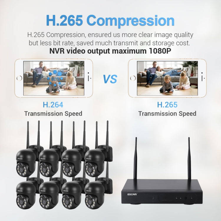 ESCAM WNK618 3.0 Million Pixels 8-channel Wireless Dome Camera HD NVR Security System, Support Mo...