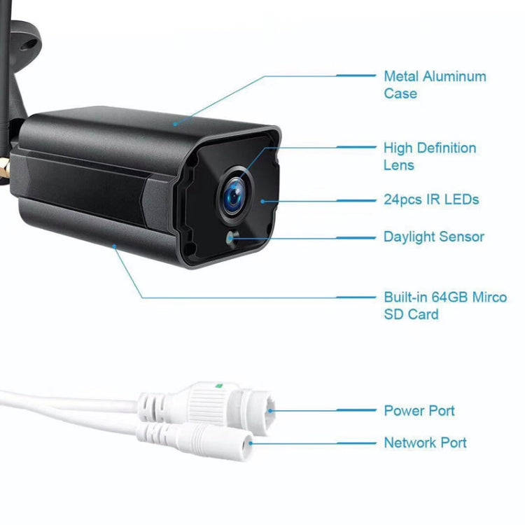 Anpwoo Paladin 720P HD WiFi IP Camera, Support Motion Detection & Infrared Night Vision & TF Card...