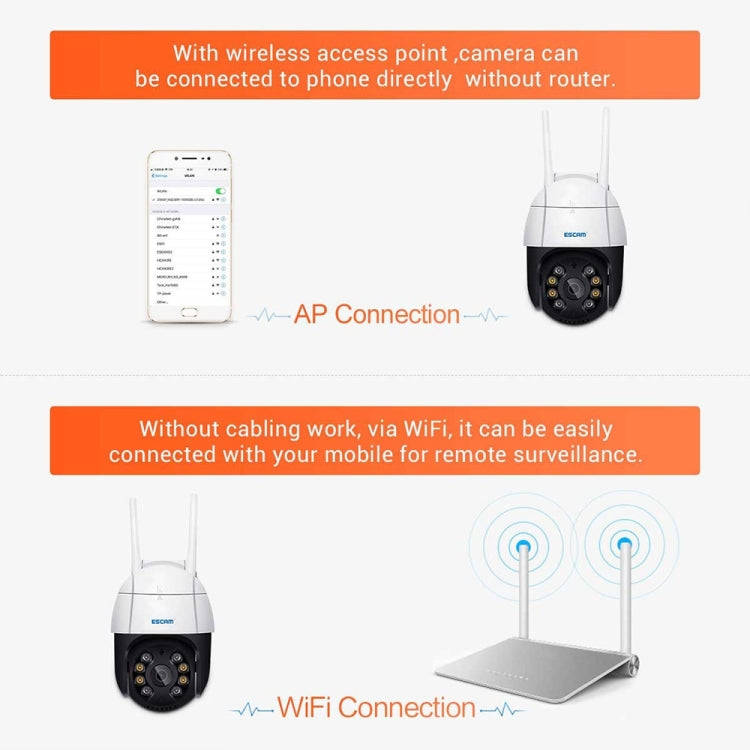 ESCAM QF218 1080P Pan / Tilt AI Humanoid Detection IP66 Waterproof WiFi IP Camera, Support ONVIF ...