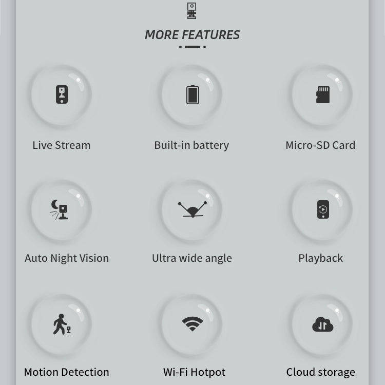 CAMSOY S30 1080P Long Battery Life WiFi Wireless Network Action Camera Wide-angle Recorder with M...
