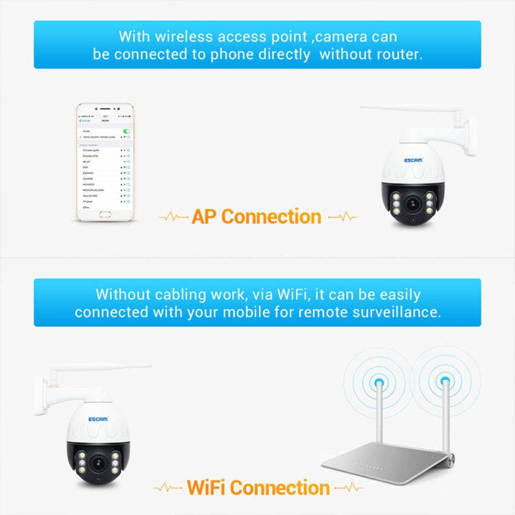 ESCAM Q5068 H.265 5MP Pan / Tilt / 4X Zoom WiFi Waterproof IP Camera, Support ONVIF Two Way Talk ...