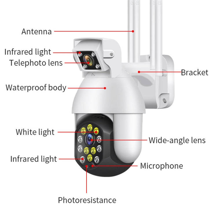 QX41 1080P 2.0MP Dual Lens IP66 Waterproof Panoramic PTZ WIFI Camera, Support Day and Night Full ...