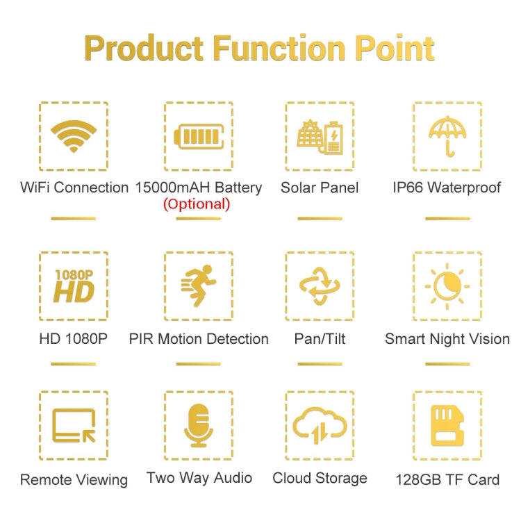 ESCAM QF280 HD 1080P IP66 Waterproof WiFi Solar Panel PT IP Camera without Battery, Support Night...