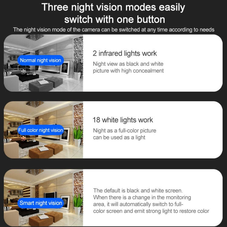 Q20 Outdoor Mobile Phone Remotely Rotate Wireless WiFi HD Camera, Support Three Modes of Night Vi...
