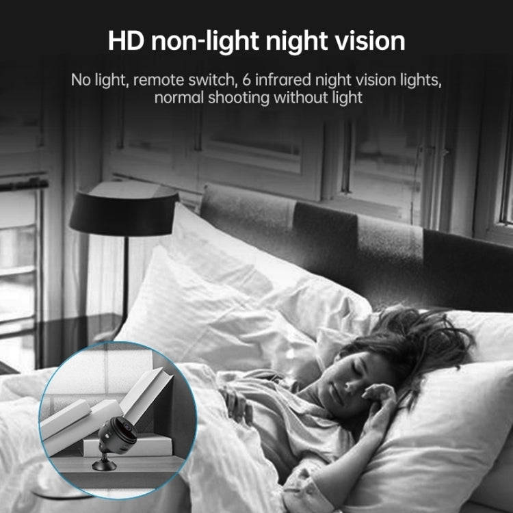 A9 720P Wifi Wireless Network Camera Wide-angle Recorder (White)