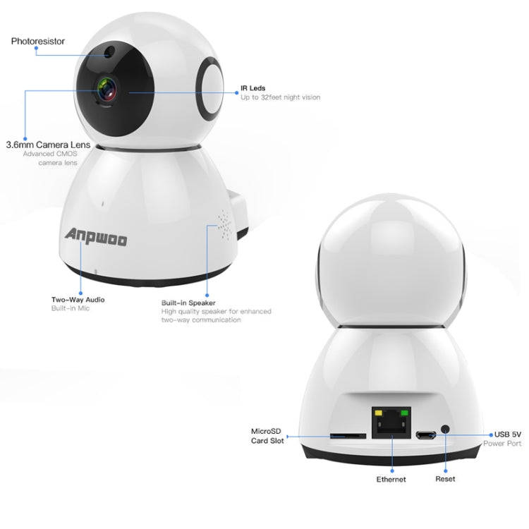 Anpwoo Snowman 1080P HD WiFi IP Camera, Support Motion Detection & Infrared Night Vision & TF Car...