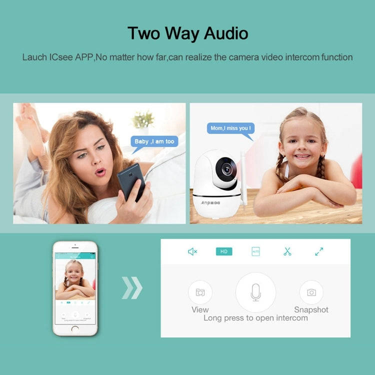 Anpwoo YT008 720P HD WiFi IP Camera, Support Motion Detection & Infrared Night Vision & SD Card(M...