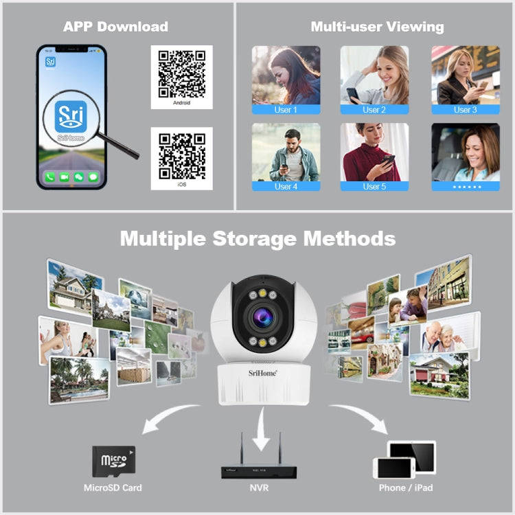 SriHome SH046 4.0 Million Pixels FHD Low Power Consumption Wireless Home Security Camera System (...