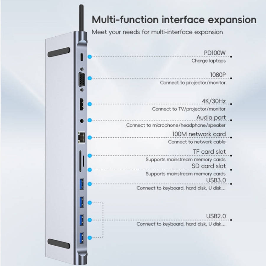 AD-059 11 in 1 USB-C / Type-C to 4K HDMI + VGA + SD / TF Card Slot + Gigabit Ethernet + 3.5mm AUX...