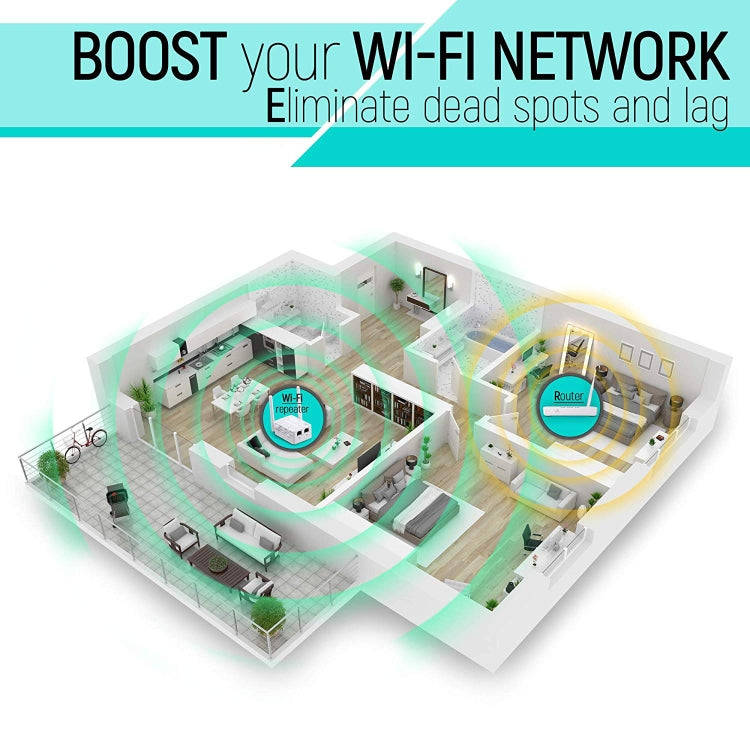 300Mbps Wireless-N Range Extender WiFi Repeater Signal Booster Network Router with 2 External Ant...